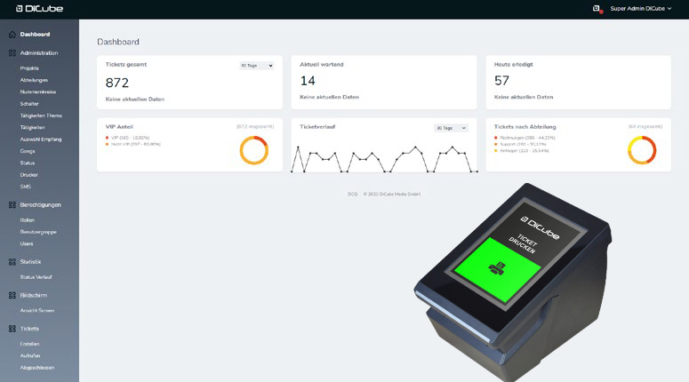 Aufrufsystem-775x430-1.jpg